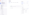 Screenshot showing how to create VIP tickets